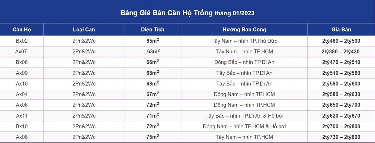 Giá bán Phú Đông Premier Giá bán Phú Đông Premier