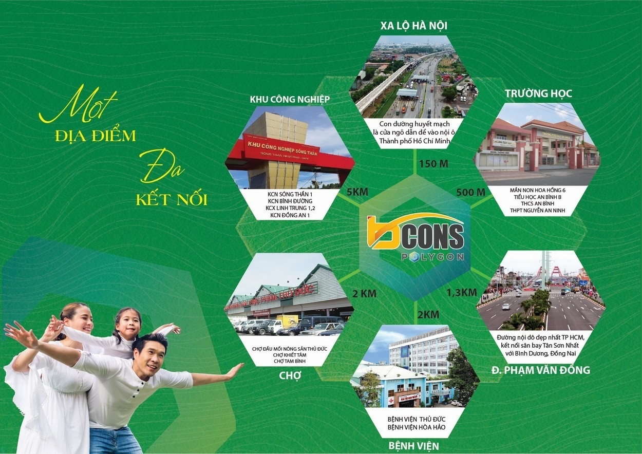 Mua Ban Du An Bcons Polygon Di An Binh Duong 3 Kết nối giao thông từ vị trí dự án Bcons Polygon Dĩ An